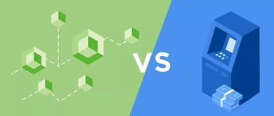 确认交易与查询转账状态