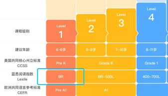 四、用户体验细节：操作流畅度与学习成本