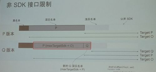 三、iOS与Android系统下载全指南