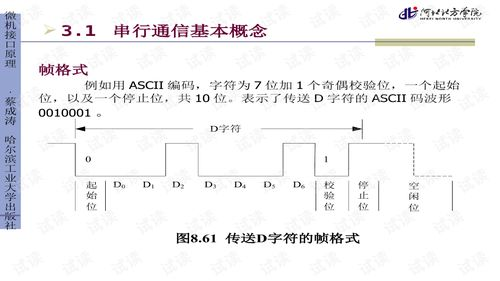 199USDT最低限额的技术原理