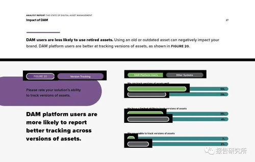 三、数字资产的转入与存储