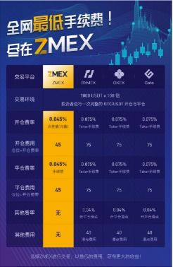 二、欧易交易所获取充值地址