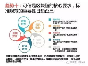 二、安全机制与私钥管理对比