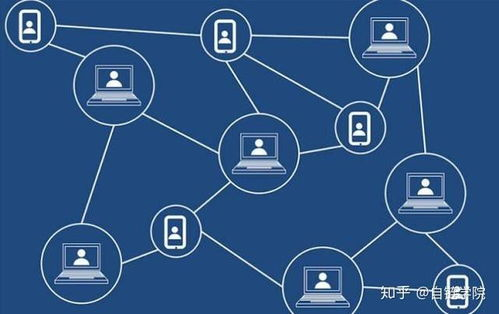 一、区块链网络基础确认机制解析