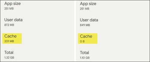 清除缓存与重新安装应用