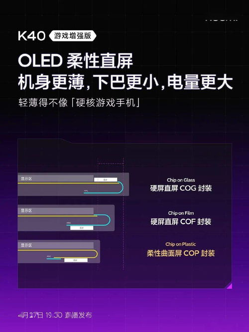 三、设置合理的矿工费用（Gas Fee）