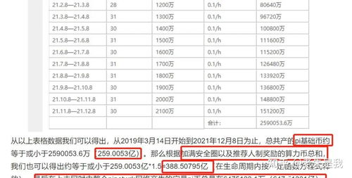 三、详细提币操作步骤解析