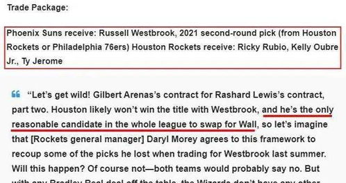 四、Gas费优化与交易时机选择