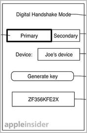 苹果设备上的安全防护体系解析