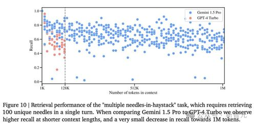 识别优质imToken糖果的关键指标