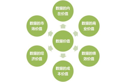 imToken糖果的税务处理与价值管理