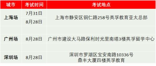 一、官方渠道的权威性验证