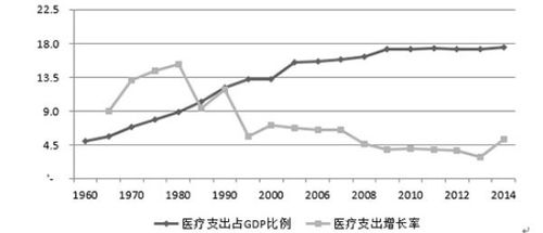 二、安全机制与风险控制对比