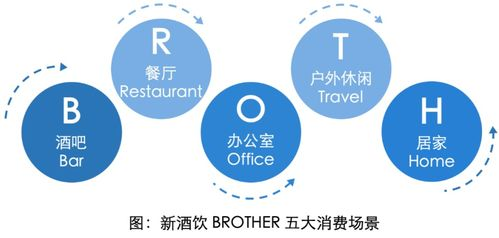 四、常见注销场景与应对方案