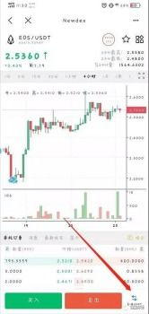 跨链兑换的特殊汇率规则