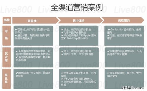 官方下载渠道全解析