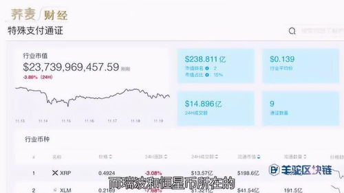 三、直接兑换法币的合规操作流程