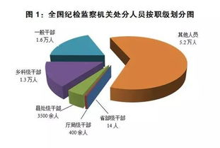 多链资产恢复的特殊处理