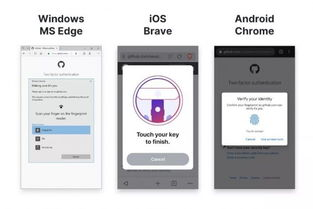 生物识别与二级验证的安全升级