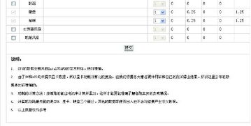 二、Gas费参数设置不当问题