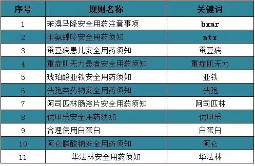 五、TRX兑换安全注意事项