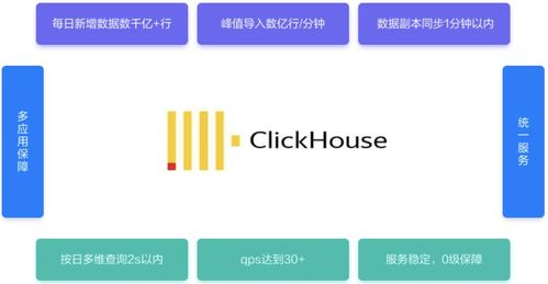 多ETH钱包的实际应用场景分析