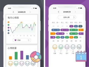 多设备同步与隐私保护
