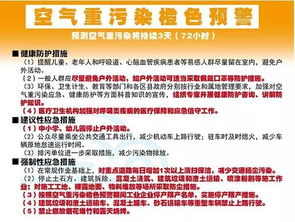 五、主动防护措施实施