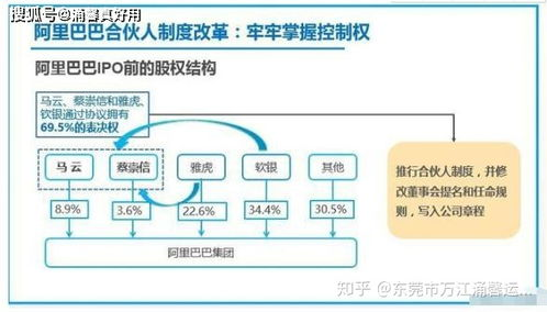 二、账户体系与资产控制权对比