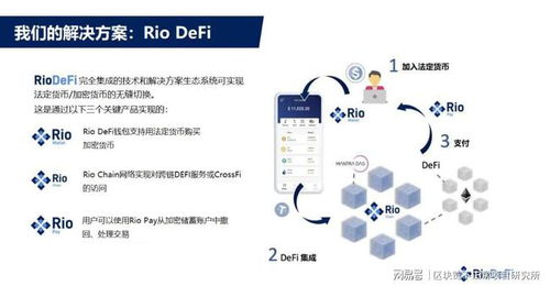 使用中心化交易所的替代方案