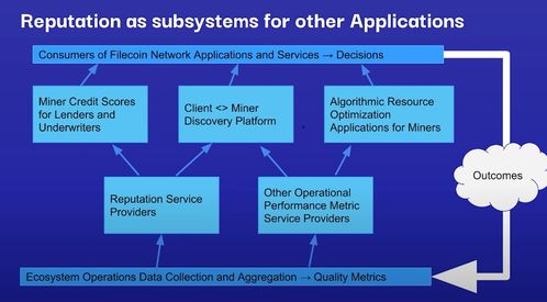 三、实时矿工费优化策略详解
