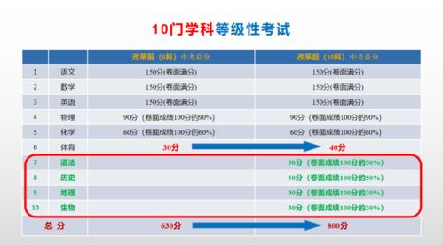 提升imTokenUSDT提币安全性的专业建议