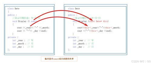 三、详细卖出步骤分解
