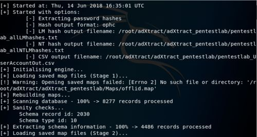 五、多密码协同工作的安全逻辑分析