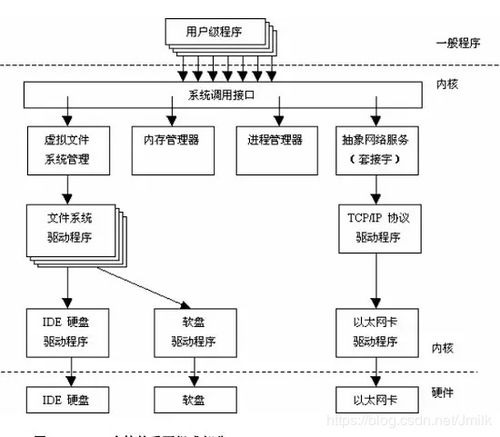 智能风险监测系统的运作原理