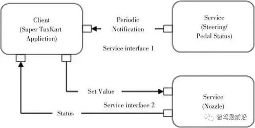 官网首页功能模块深度解析
