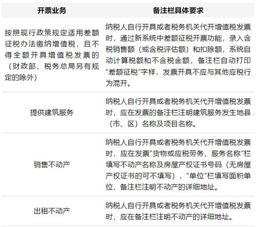 三、常见误读现象及纠正方法