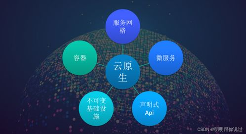 3.0架构的重构与创新