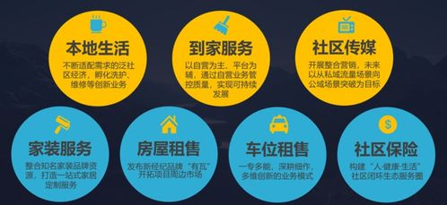 增值服务与生态扩展性