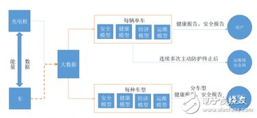 高级安全防护体系详解