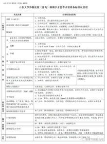 二、导入前的关键安全准备工作