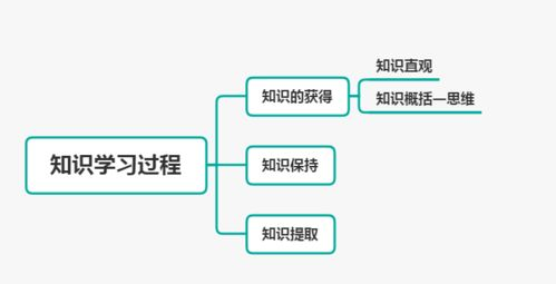 三、详细图文解析导入私钥步骤