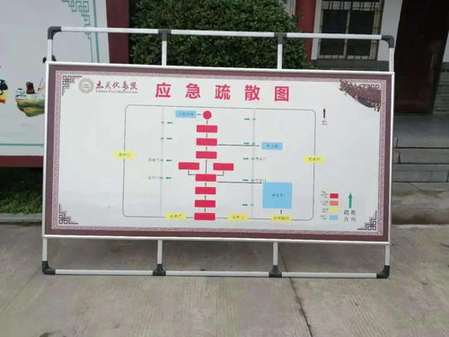 安全防护体系强化措施
