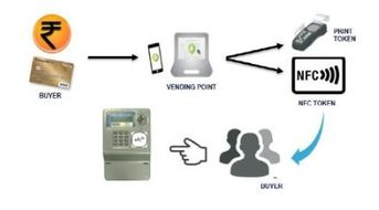 ETC DApp生态的接入方法