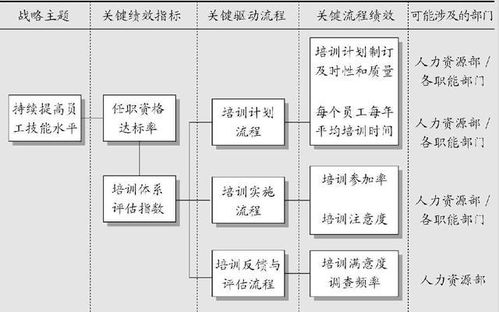 方案三：联系官方支持渠道