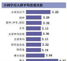 五、不同场景下的手续费优化方案