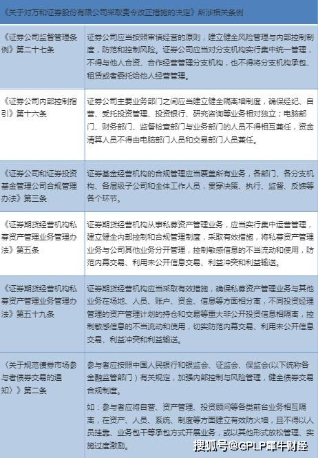 二、明文私钥的三种存在形式
