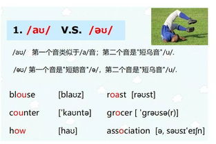 四、常见发音错误纠正