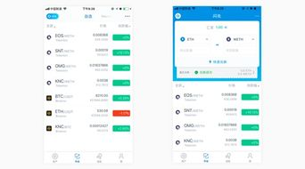 imToken闪兑功能的核心价值