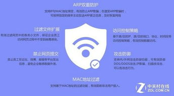 闪兑功能的安全防护措施